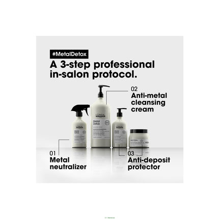 L'Oreal Professionnel L'Oreal Metal Detox Shampoo