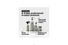 L'Oreal Professionnel L'Oreal Metal Detox Shampoo
