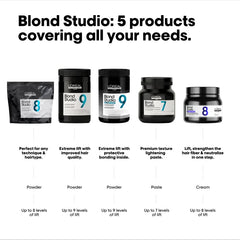L'Oreal Professionnel L'Oreal Multi Techniques 8 Powder