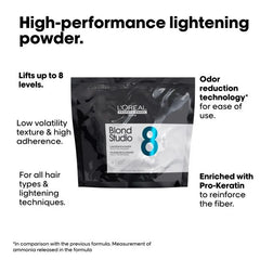 L'Oreal Professionnel L'Oreal Multi Techniques 8 Powder