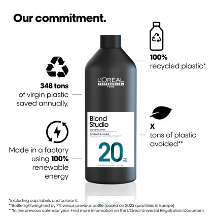 L'Oreal Professionnel L'Oreal Oil Developer