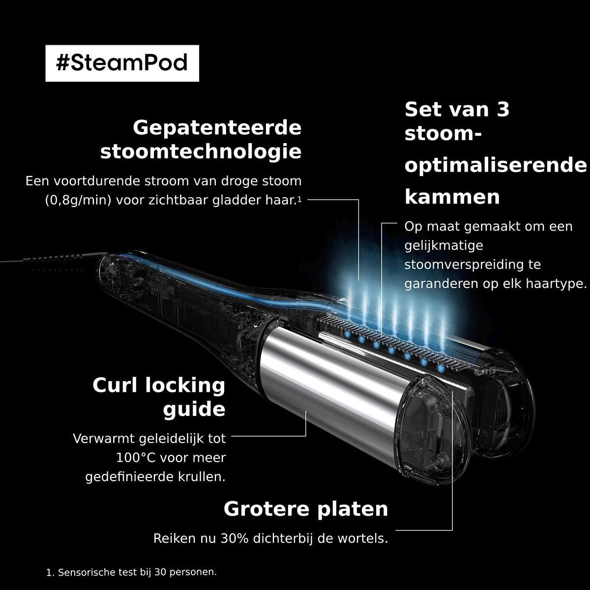 L'Oreal Professionnel L'Oreal Steampod 4.0