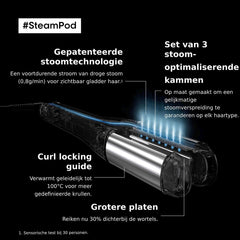 L'Oreal Professionnel L'Oreal Steampod 4.0