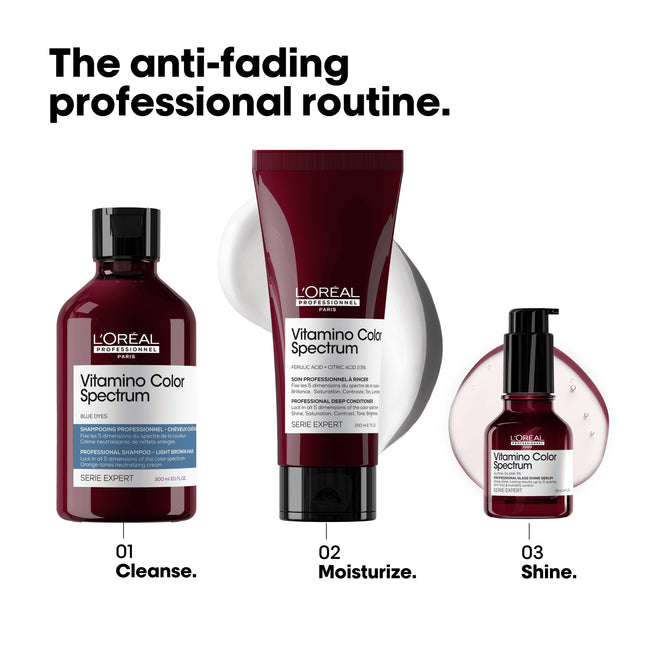 L'Oreal Professionnel L'Oreal Vitamino Color Spectrum Blue Care Set
