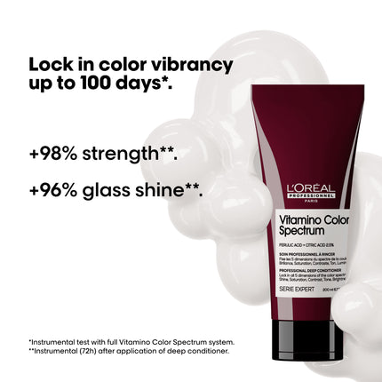L'Oreal Professionnel L'Oreal Vitamino Color Spectrum Purple Care Set