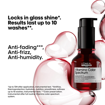 L'Oreal Professionnel L'Oreal Vitamino Color Spectrum Purple Care Set