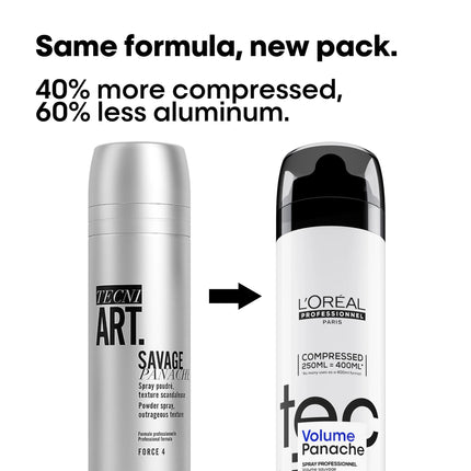 L'Oreal Professionnel L'Oreal Volume Savage Panache