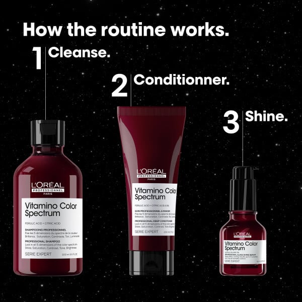 L'Oreal Vitamino Color Spectrum Gift Set 300+200+50ml kopen bij Hairwebshop