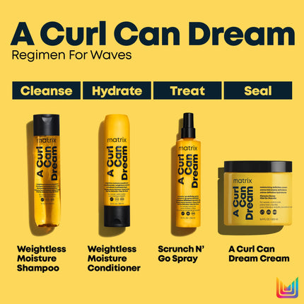 Matrix Matrix Curl Wave Shampoo