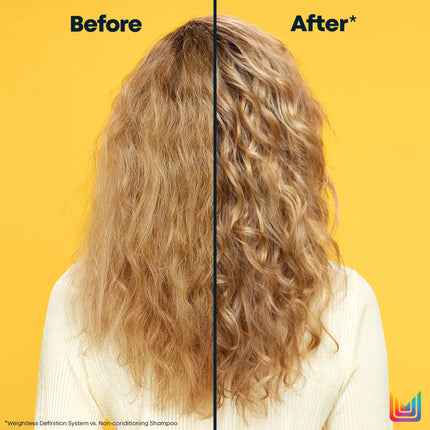 Matrix Matrix Curl Wave Shampoo