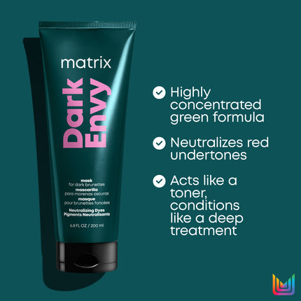 Matrix Matrix Dark Envy Mask