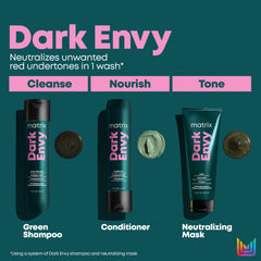 Matrix Matrix Dark Envy Mask
