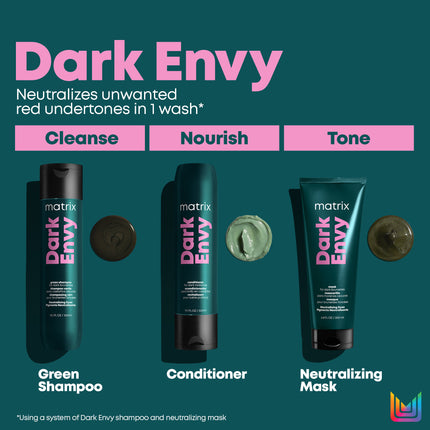 Matrix Matrix Dark Envy Shampoo
