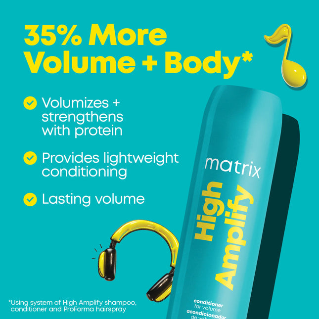 Matrix Matrix High Amplify X-Mas Box Giftset