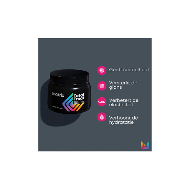 Matrix Matrix Pro Backbar Total Treat Mask