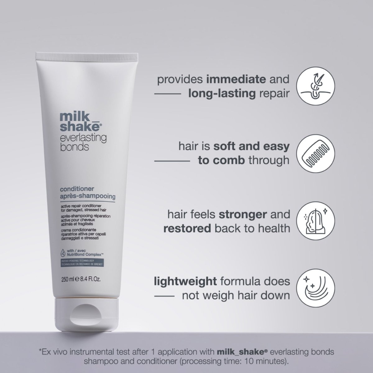Milk Shake Everlasting Bonds Repair Conditioner 250ml kopen bij Hairwebshop