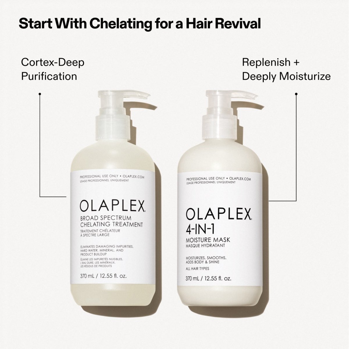 Olaplex 4-in-1 Moisture Mask 370ml kopen bij Hairwebshop