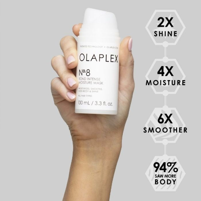 Olaplex Olaplex No. 8 Bond Intense Moisture Mask