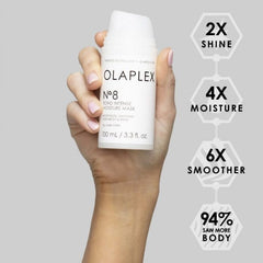 Olaplex Olaplex No. 8 Bond Intense Moisture Mask