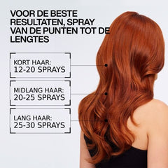Redken Acidic Bonding Lightweight Spray Conditioner
