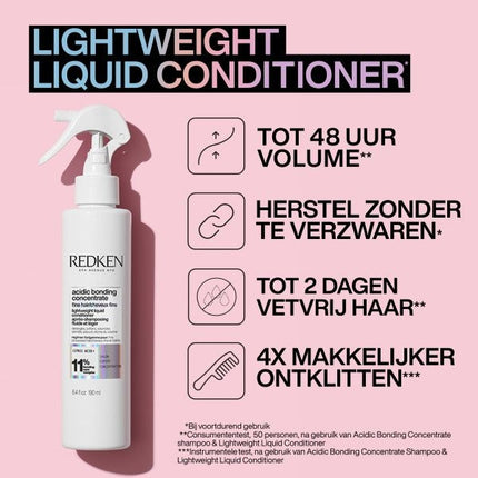 Redken Redken Acidic Bonding Lightweight Spray Conditioner