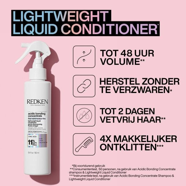 Redken Acidic Bonding Lightweight Spray Conditioner