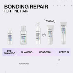 Redken Acidic Bonding Liter Set