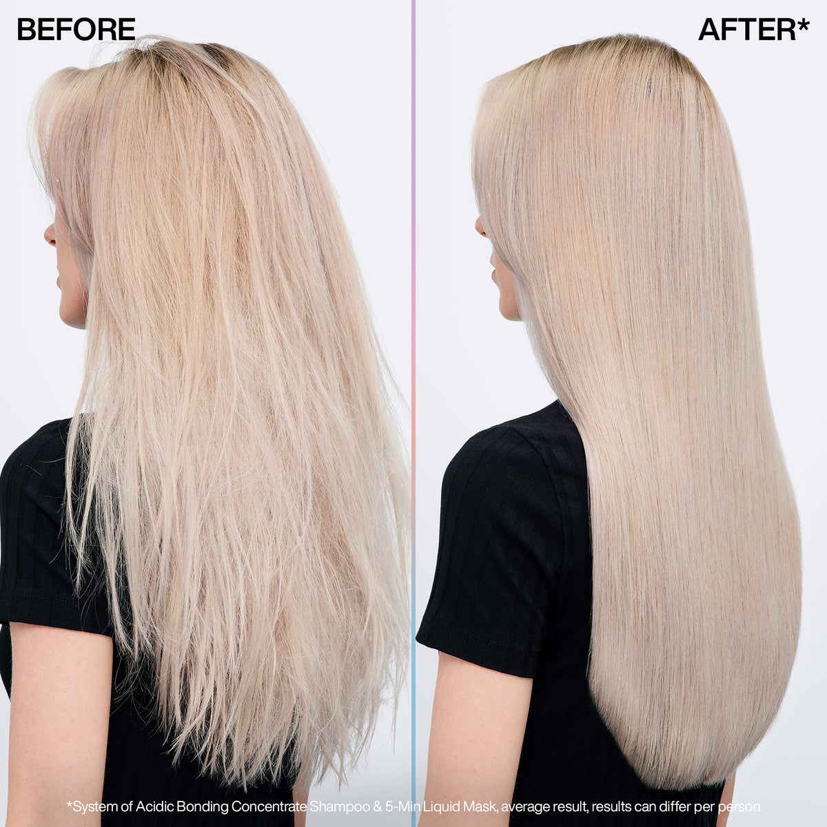 Redken Acidic Bonding Mask