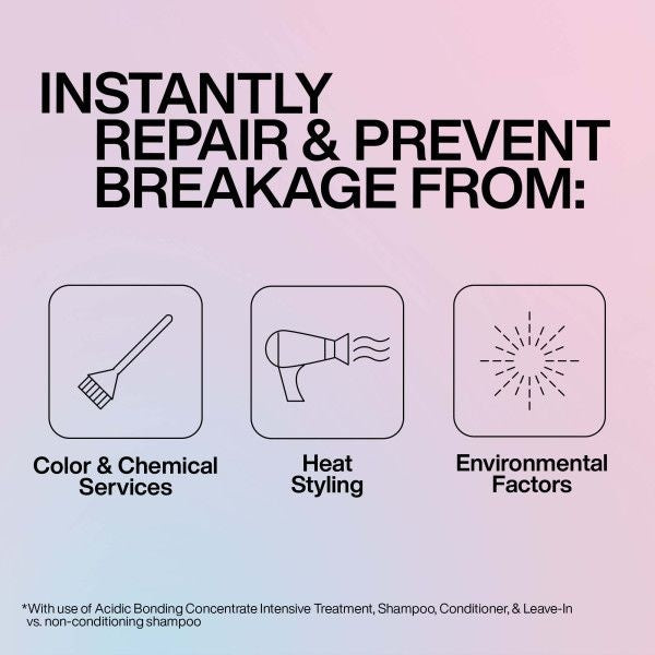 Redken Acidic Bonding Shampoo