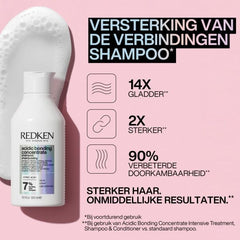 Redken Acidic Bonding Shampoo