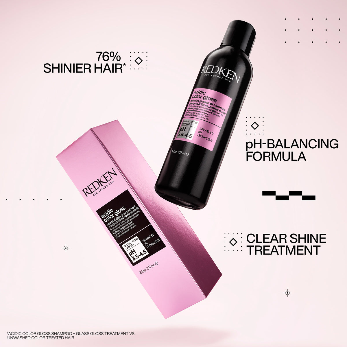 Redken Acidic Color Gloss Treatment