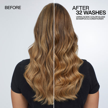Redken Redken Acidic Color Gloss Voordeelset