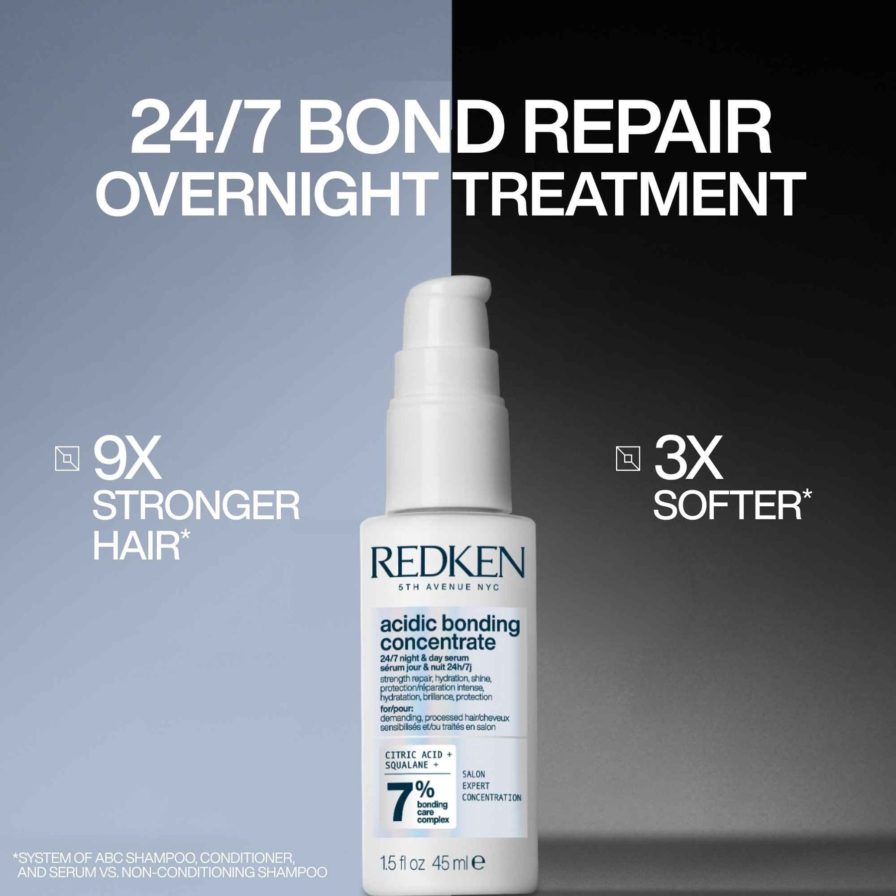 Redken Acidic Day & Night Serum