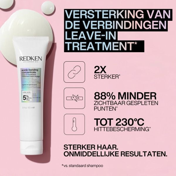 Redken Acidic Leave-In Treatment