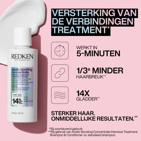 Redken Redken Acidic Pre-Treatment