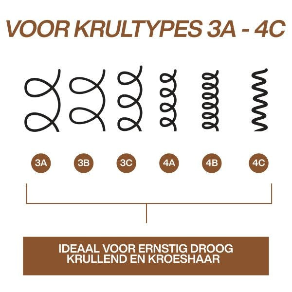 Redken Redken All Soft Mega Curls Hydramelt