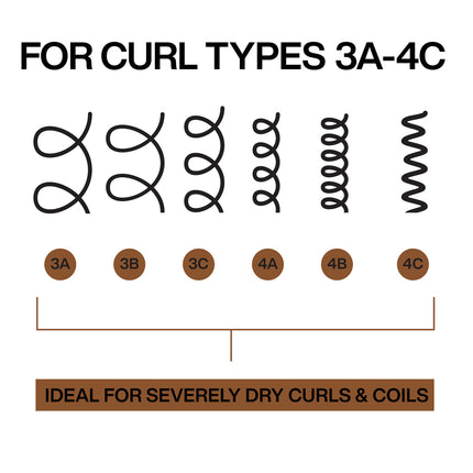 Redken Redken All Soft Mega Curls Liter Set