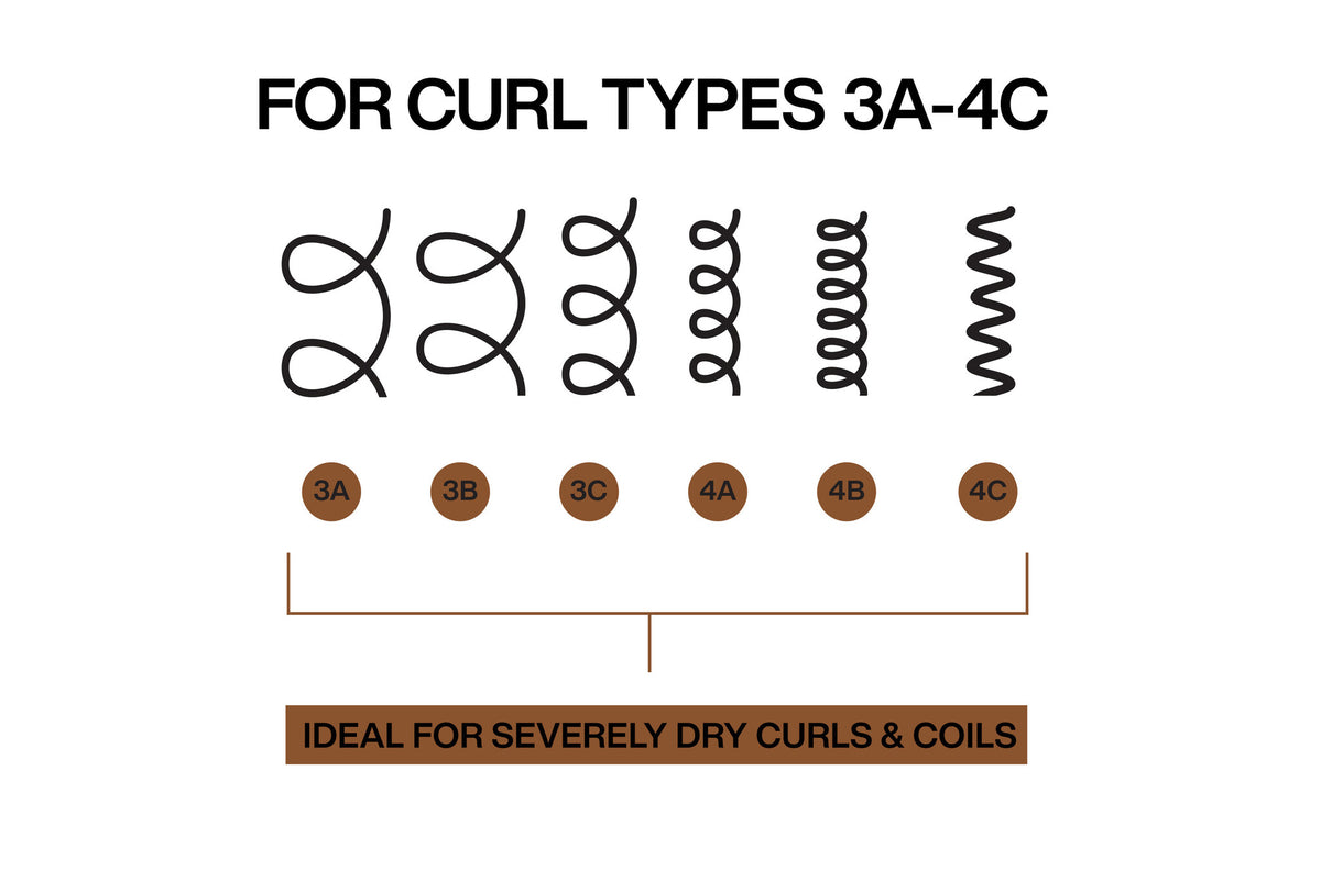 Redken All Soft Mega Curls Liter Set