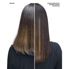 Redken Extreme Length Set