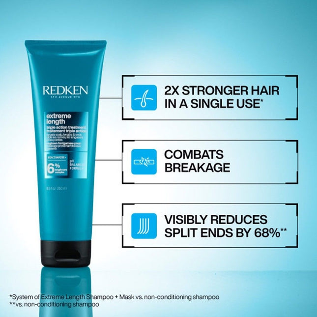 Redken Redken Extreme Length Triple Action Masker