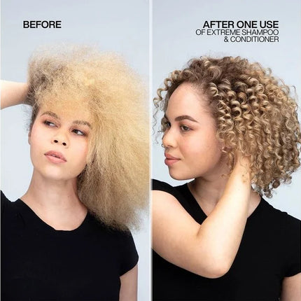 Redken Redken Extreme Set