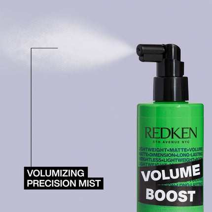 Redken Redken Volume Boost Rootful