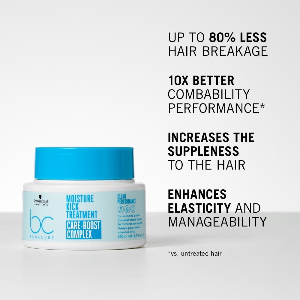 Schwarzkopf Moisture Kick Treatment 500ml kopen bij Hairwebshop