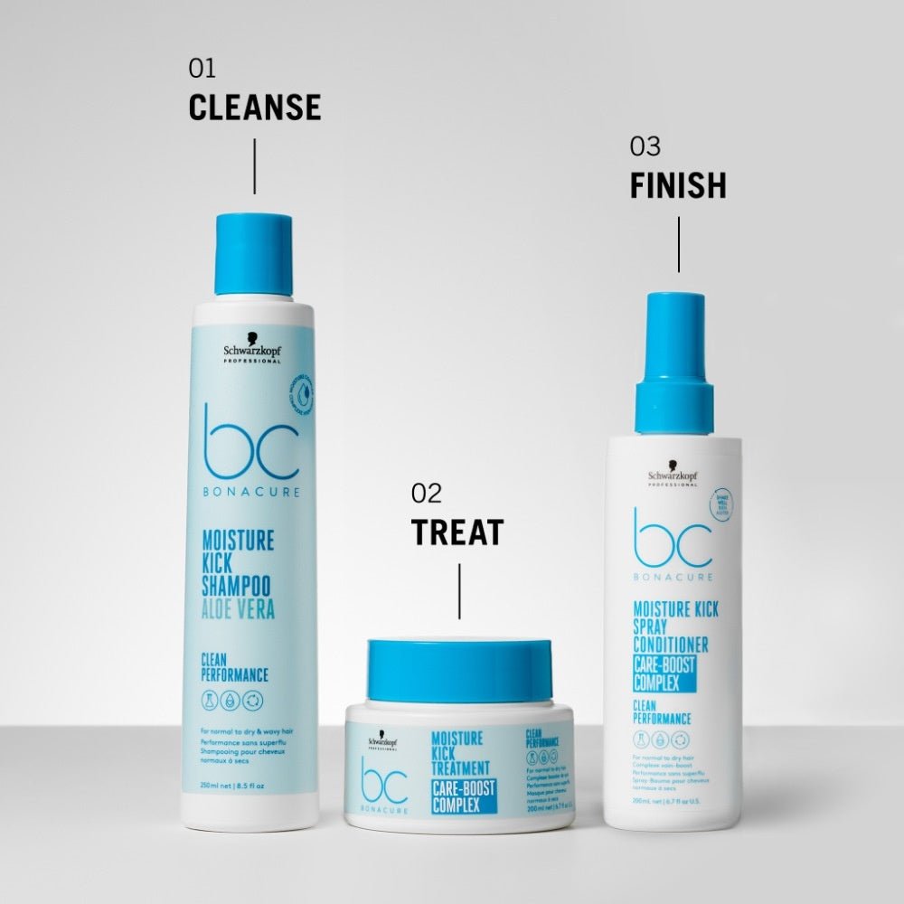 Schwarzkopf Moisture Kick Treatment Spray Set 250+200+200ml kopen bij Hairwebshop