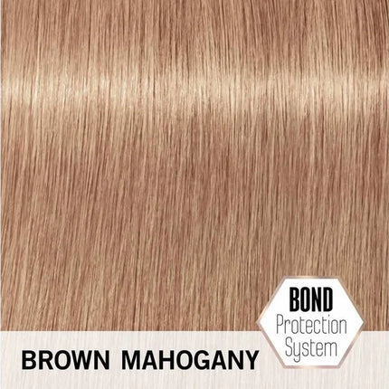 Schwarzkopf Professional Schwarzkopf Blond Me Pastel Toning