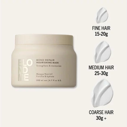 Schwarzkopf Professional Schwarzkopf BlondMe Nourishing Mask