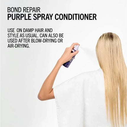Schwarzkopf Professional Schwarzkopf BlondMe Purple Spray Conditioner