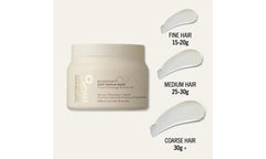 Schwarzkopf Professional Schwarzkopf Deep Repair Mask