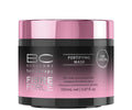 Schwarzkopf Fibre Force Fortifying Mask