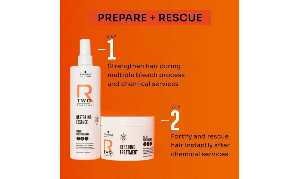Schwarzkopf Professional Schwarzkopf R-Two Prepare + Rescue Set